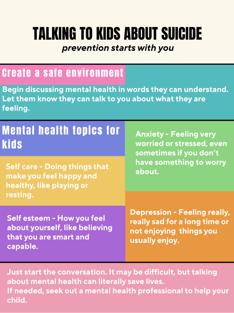 Suicide Prevention Month
