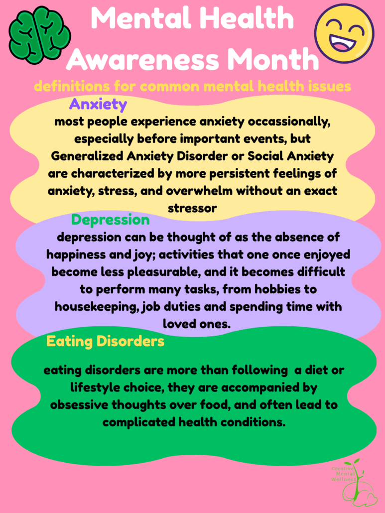 Mental Health Awareness Month